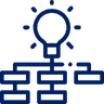 Service icons